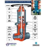 Double Disc Gate Valves